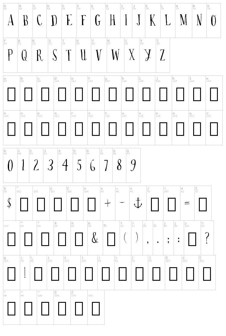 Drop your anchor font map